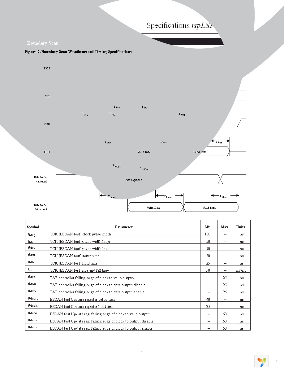 ISPLSI 1048EA-100LQ128 Page 3